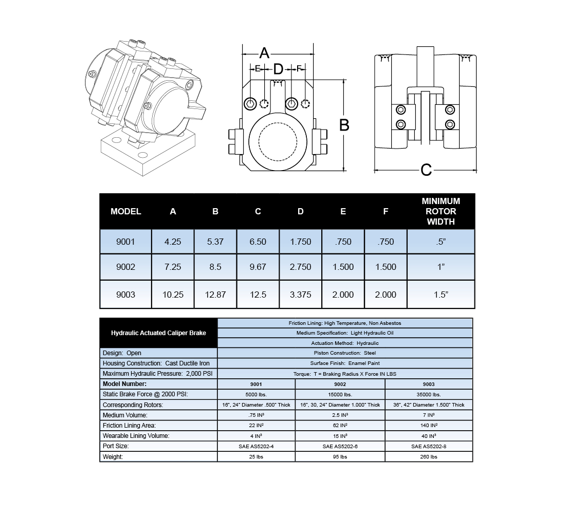 9000 SERIES HYDRAULIC CALIPER Brake Carlson Industrial