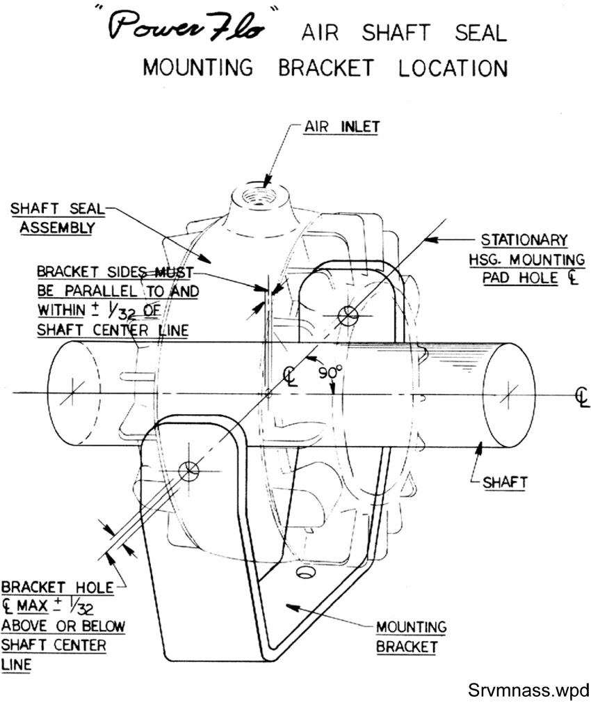 AIR SHAFT SEAL INSTRUCTIONS Carlson Industrial