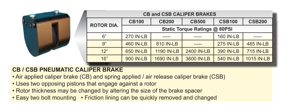 CB and CSB Caliper Brake Info