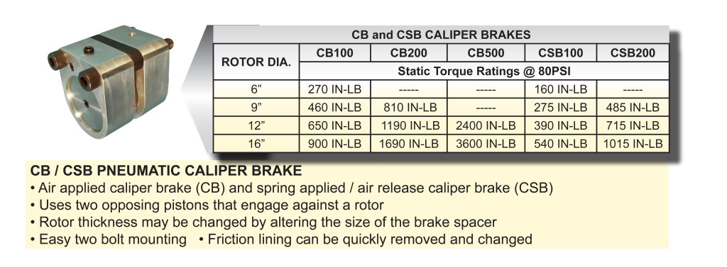 CSB SPRING APPLIED/AIR RELEASE CALIPER BRAKES - Carlson Industrial