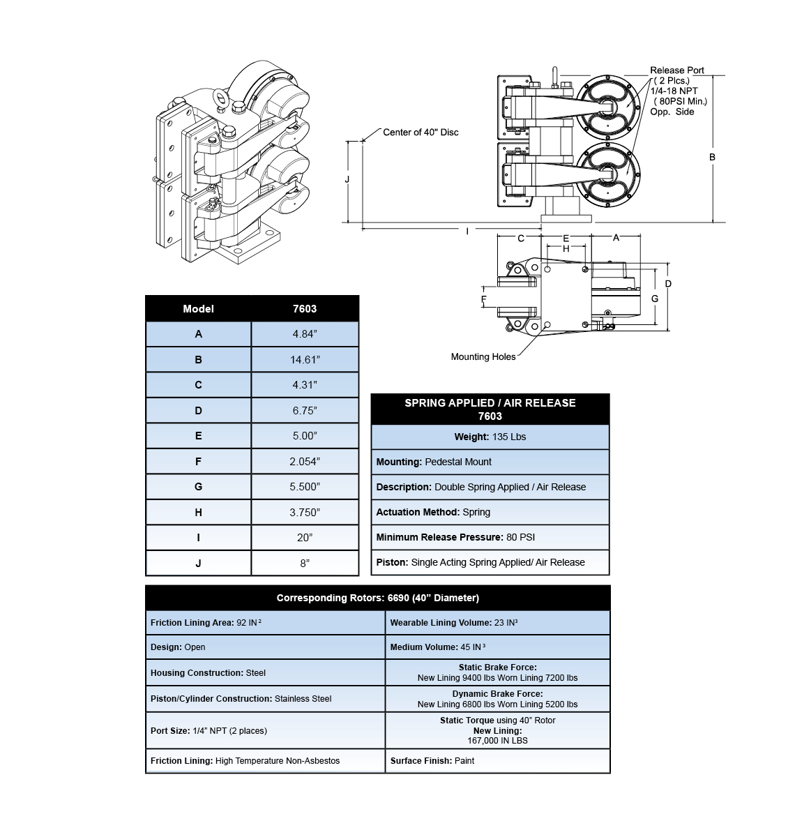 7603 SPRING APPLIED/AIR RELEASE CALIPER BRAKE